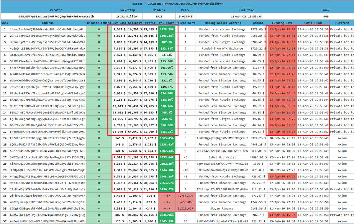 Crypto Analyst tweet media