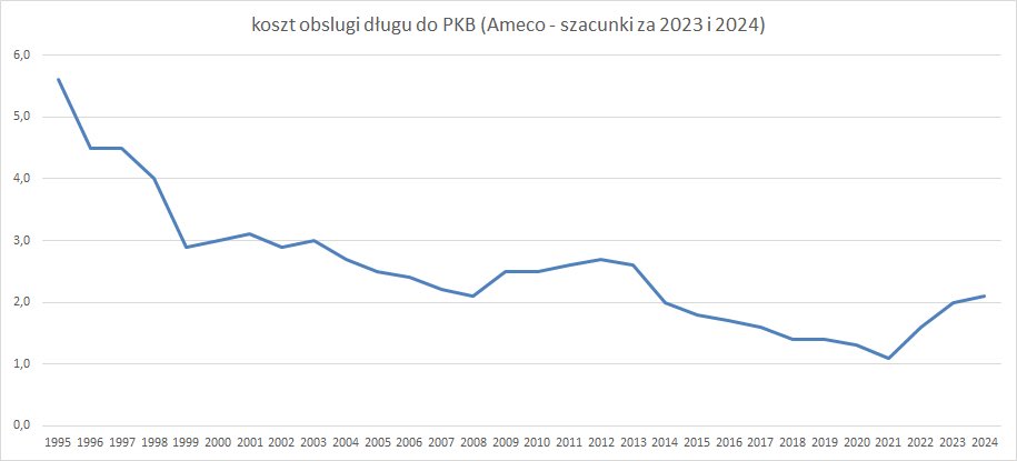 Mateusz Panek 🌹 tweet media