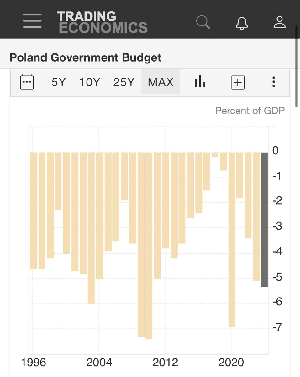 Mateusz Panek 🌹 tweet media