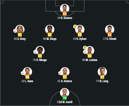 Peşindeyiz Galatasaray! tweet media