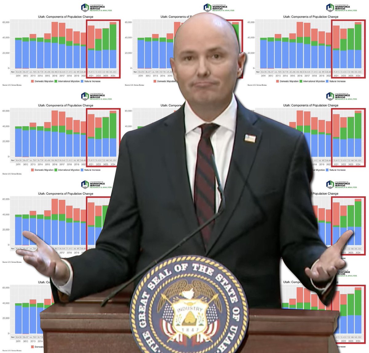 Big Rock Insights tweet media