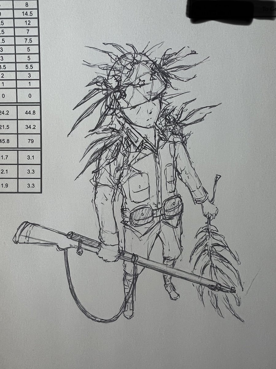 Innards | インナーズ 🩻 tweet media