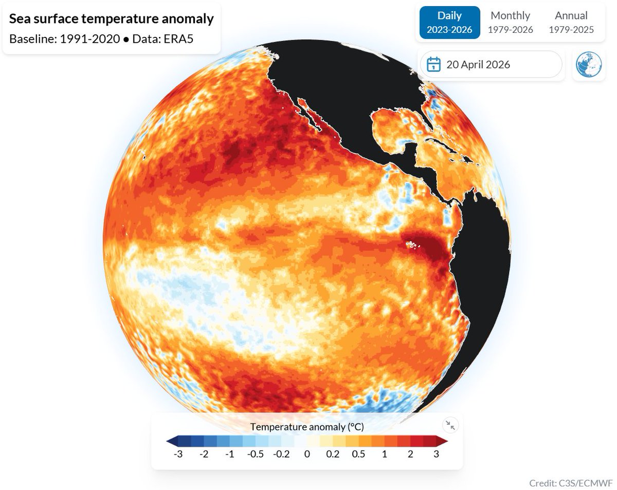 Dr. Serge Zaka (Dr. Zarge) tweet media