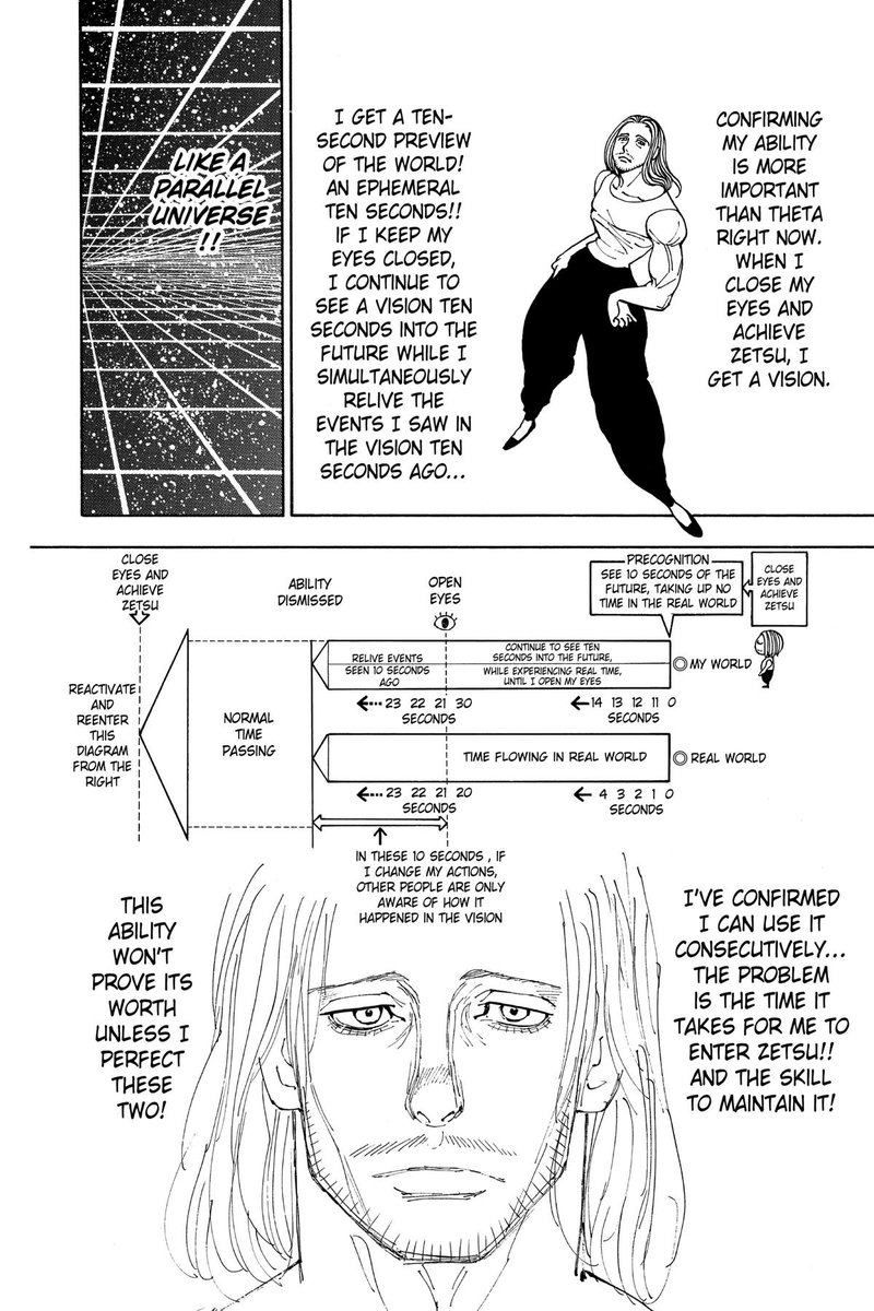 Mel || HxH and Project Moon Era tweet media
