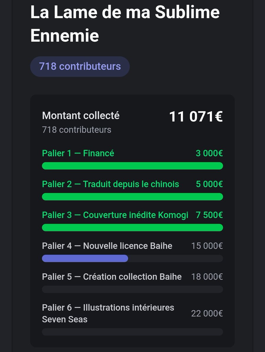 Nous sommes à 11 071€ pour Beauty's Blade!

Il reste 2 jours pour participer!
Vous pouvez contribuer en donnant 15€. Les 15€ seront déduits lors de la précommande.

Lien pour participer: firstprint.komogi.com/licences/soute…