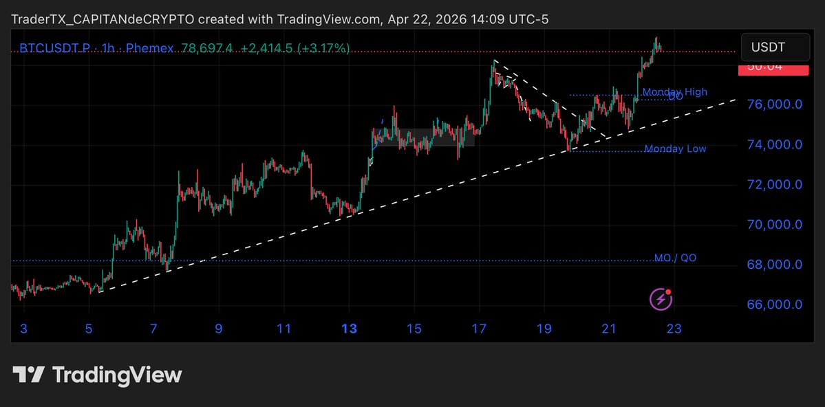 TraderTX tweet media