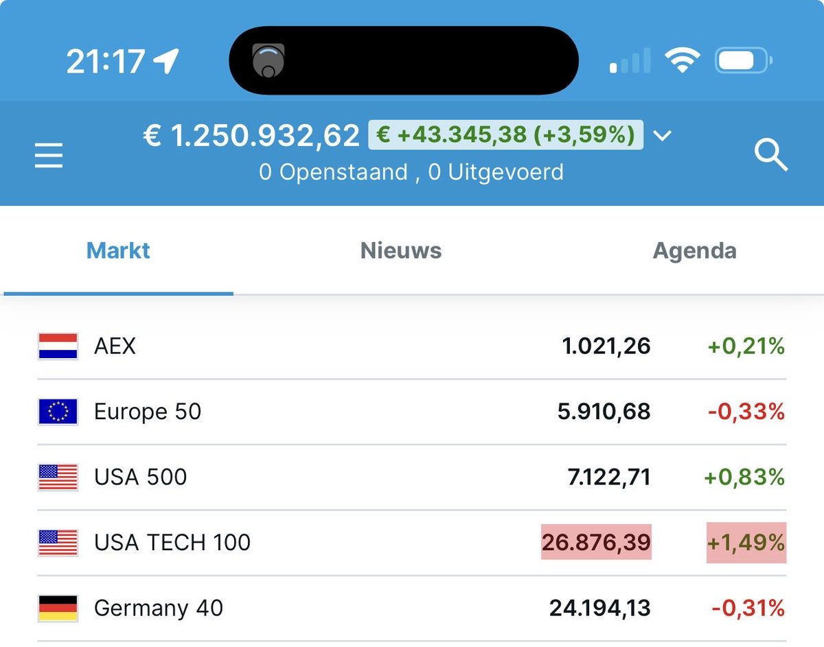 De Belegger tweet media