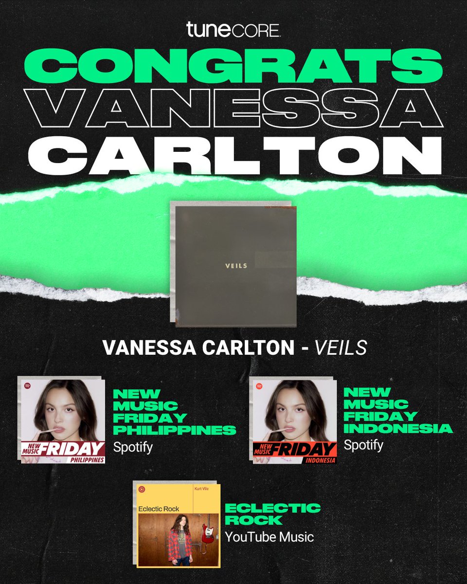 TuneCore tweet media