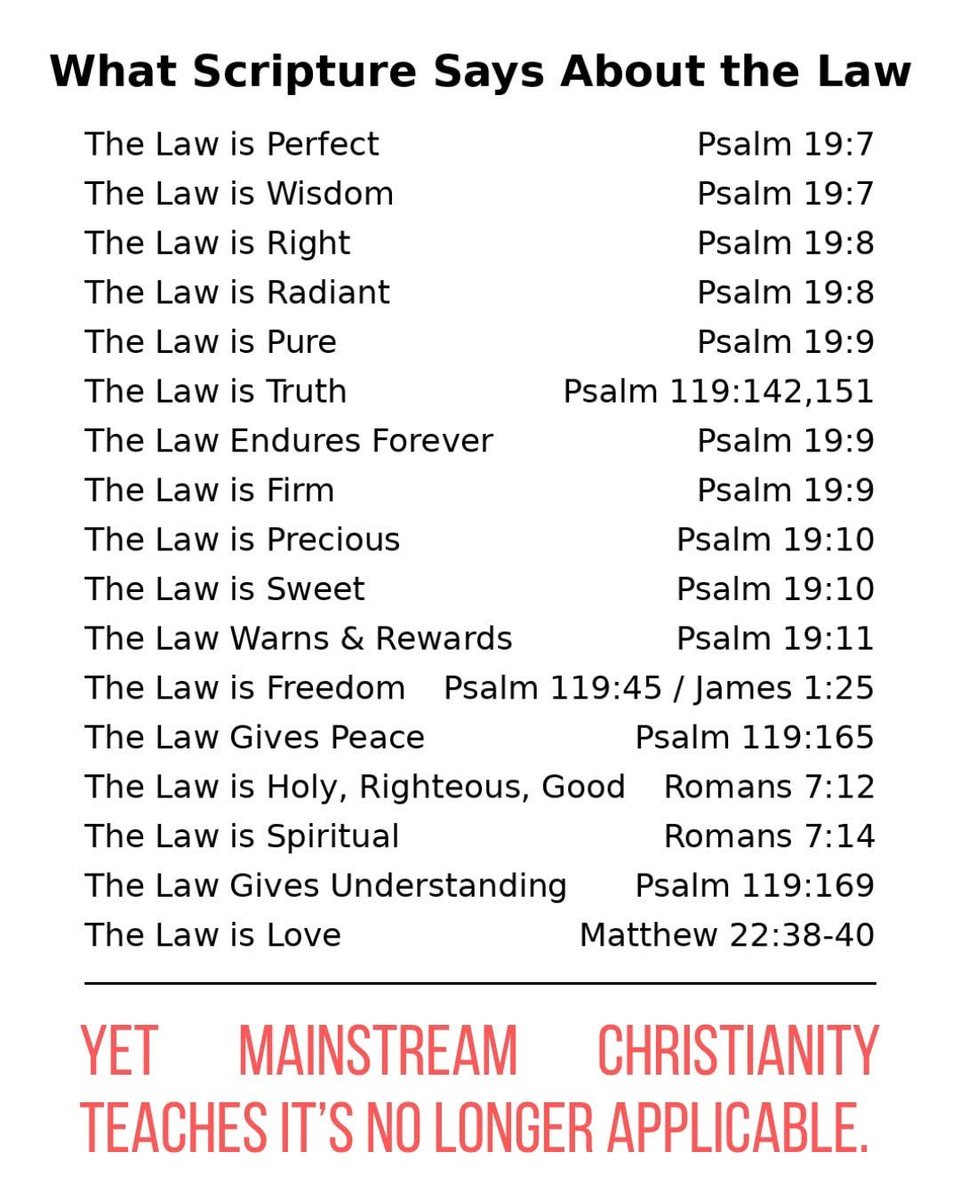 Humbled_by_YHVH tweet media