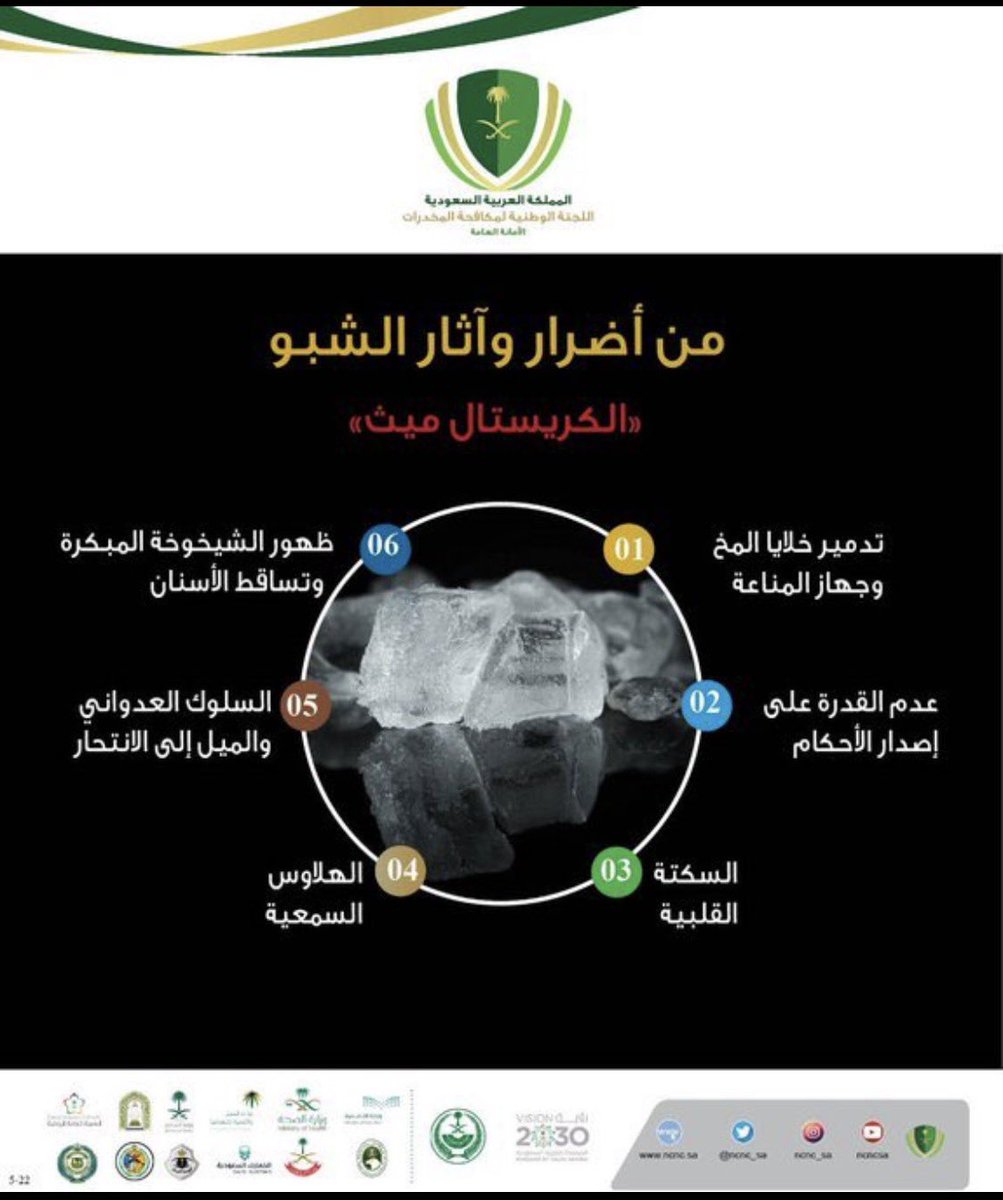 أ.د.فهد الخضيري tweet media
