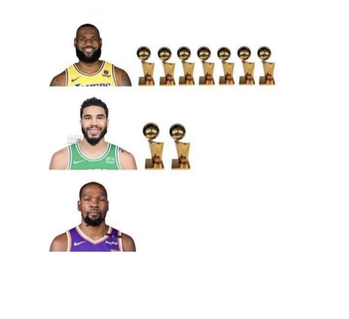 NBA Debates tweet media