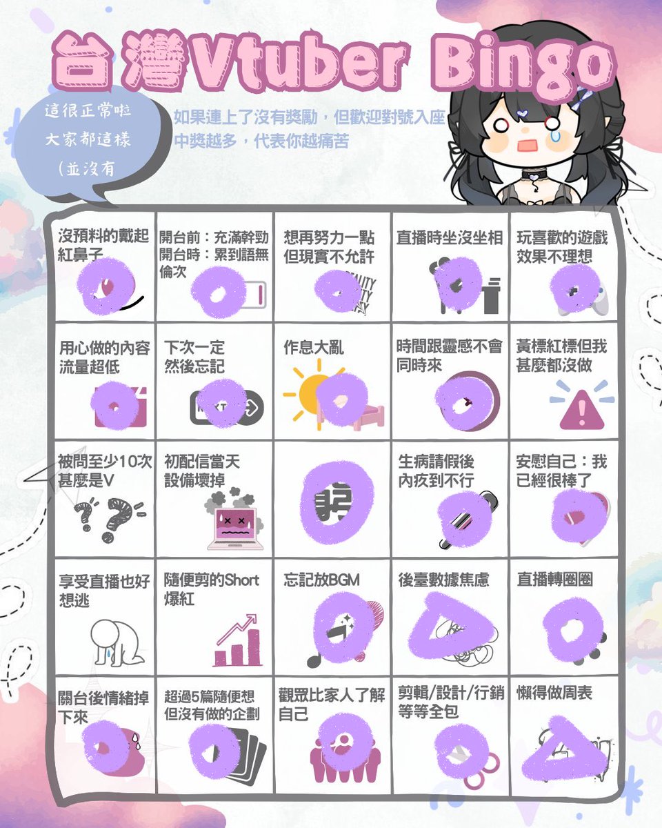 不是台V 但我很痛苦（？

💜✨