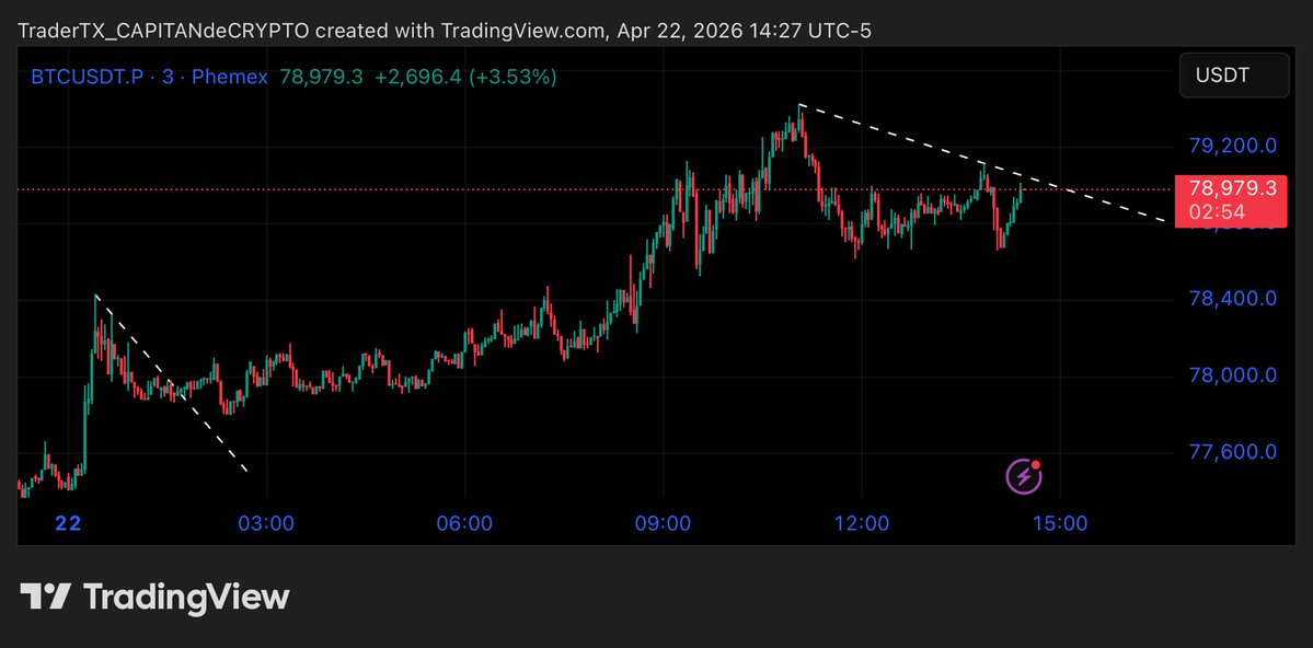 TraderTX tweet media