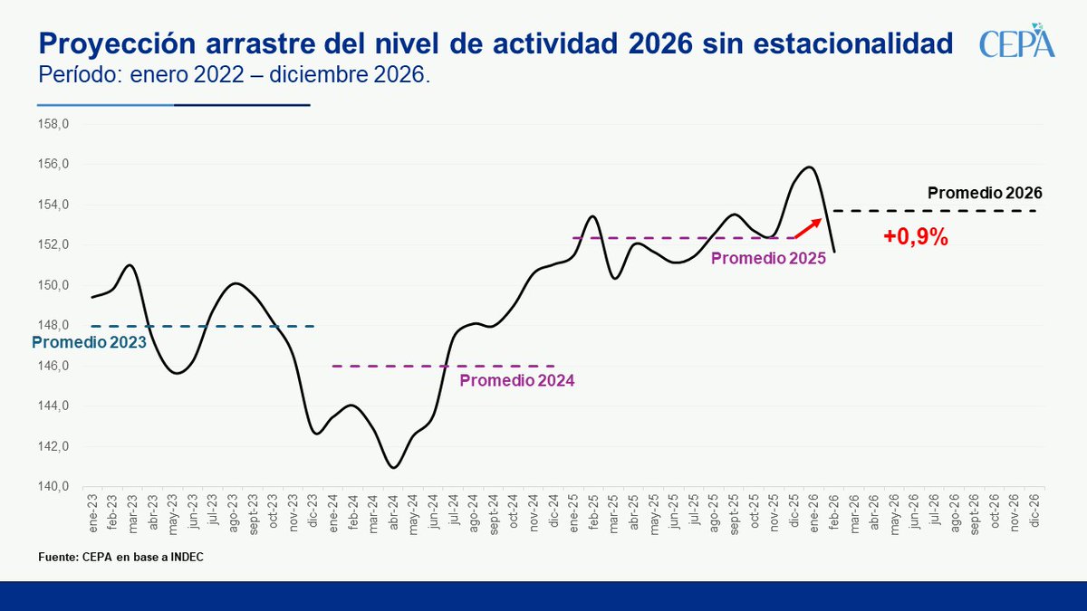 Hernán Letcher tweet media
