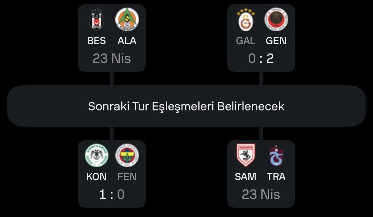 FutsHaber tweet media