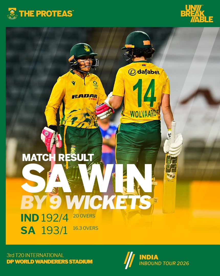 Proteas Women tweet media