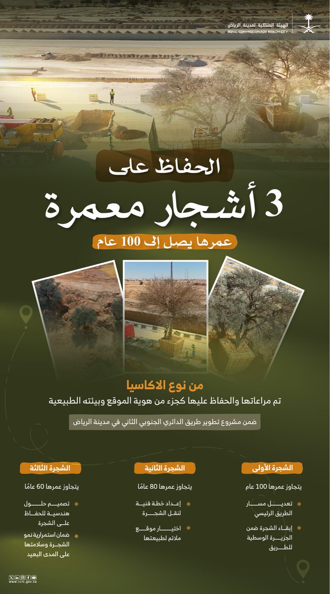 الهيئة الملكية لمدينة الرياض tweet media