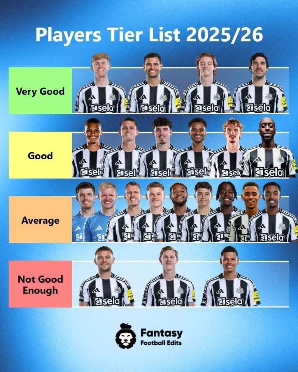 Newcastle Fans TV tweet media