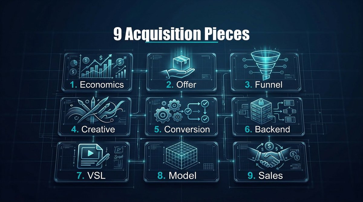 Nicholas Tomich tweet media