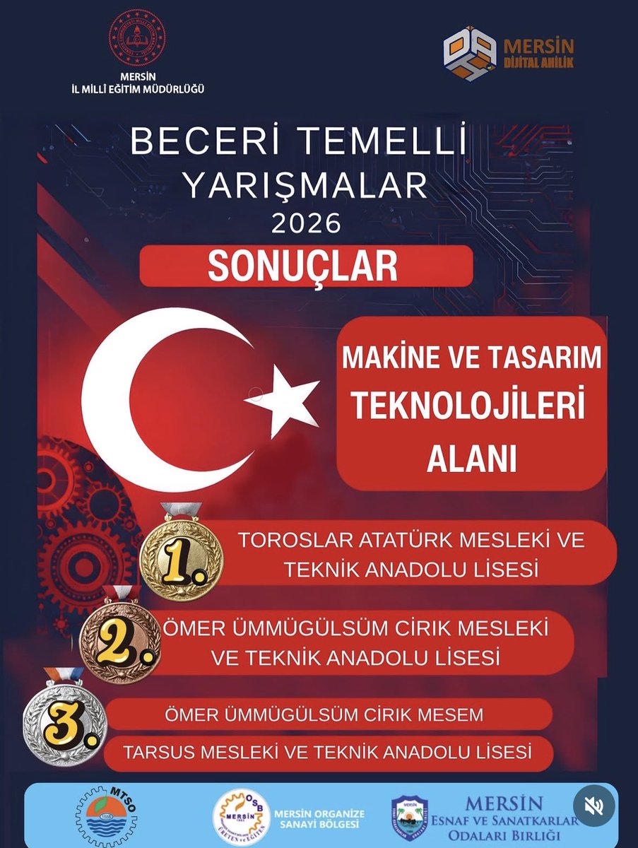 TarsusMtal's tweet photo. 🏆 DAHİ Mersin Projesi Kapsamında Beceri Temelli Yarışmalar Sonuçlandı!🔷 Elde edilen sonuçlar doğrultusunda TMTAL Makine ve Kimya bölümlerimiz 3. 🥉olmuştur. Öğrencilerimizi, ö��retmenlerimizi ve emeği geçen tüm idarecilerimizi gönülden tebrik ediyoruz👏👏 https://t.co/KSYUrAz6w8