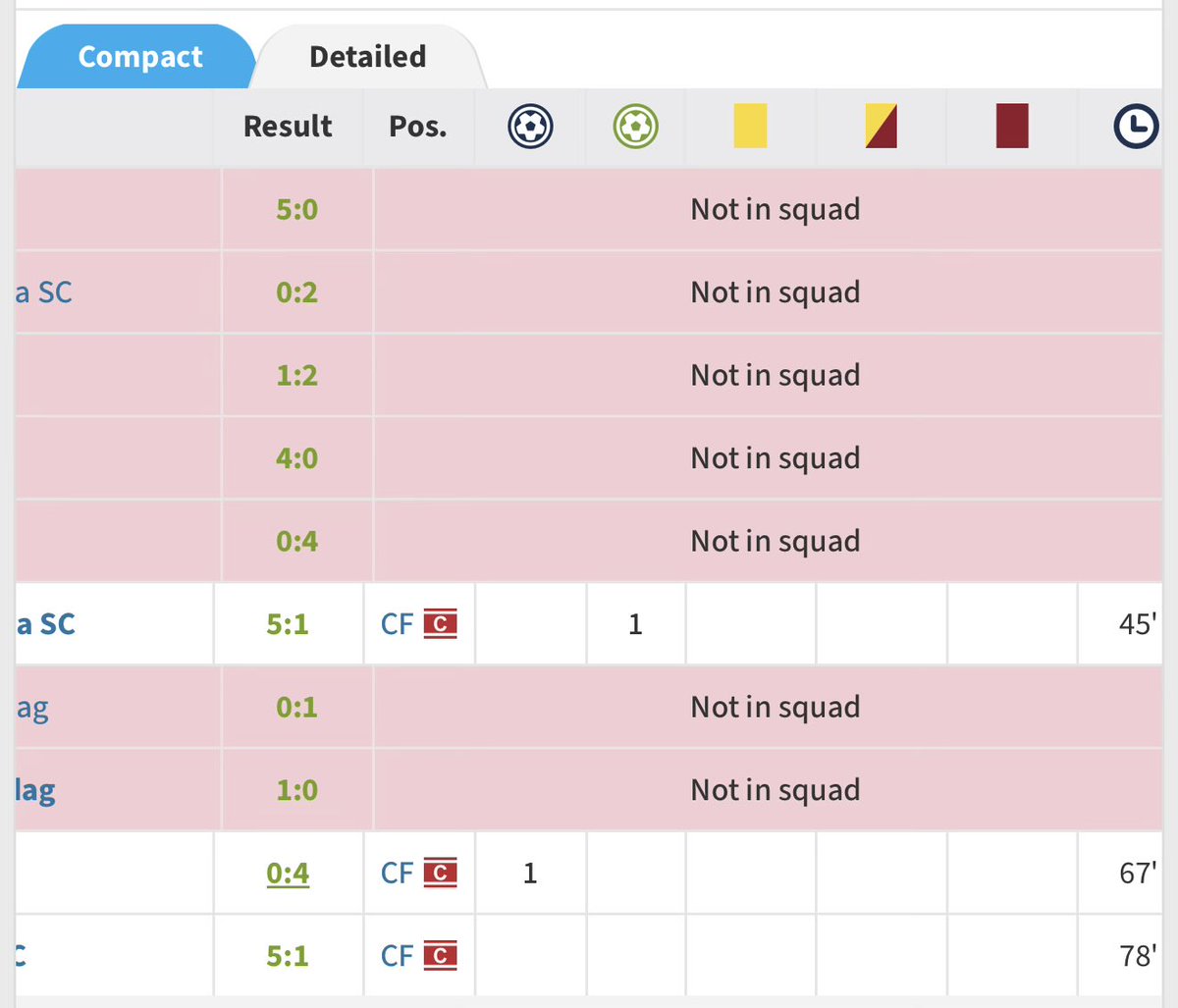 The Touch Highline | T tweet media
