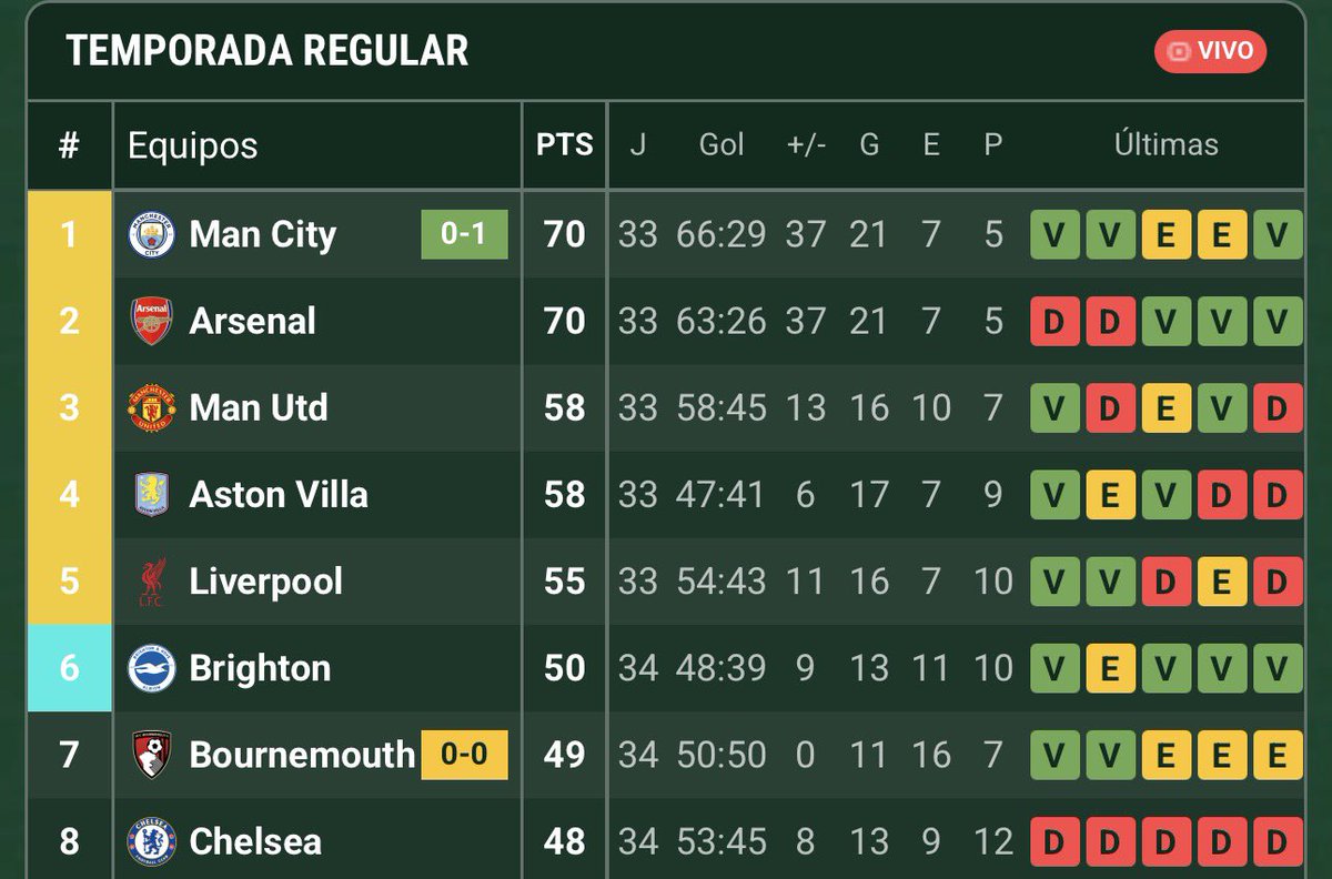 Argsenal tweet media