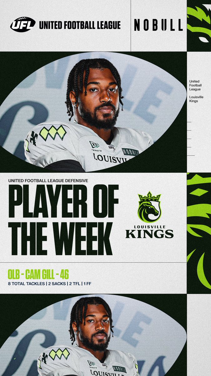 TheUFL's tweet photo. Sack leader. DPOW. Say less 😤

Cam Gill earns @nobull Defensive Player of the Week. https://t.co/Q8KyWI4Ekq