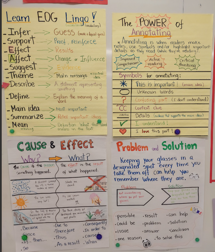 UCPS ESL tweet media