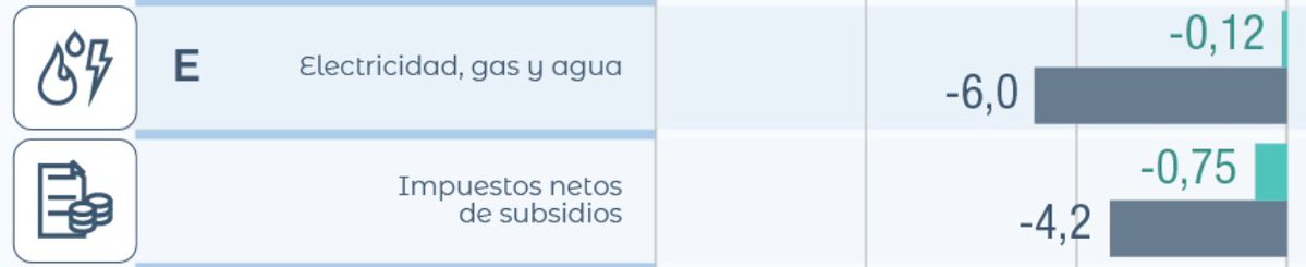 Facundo Falduto tweet media