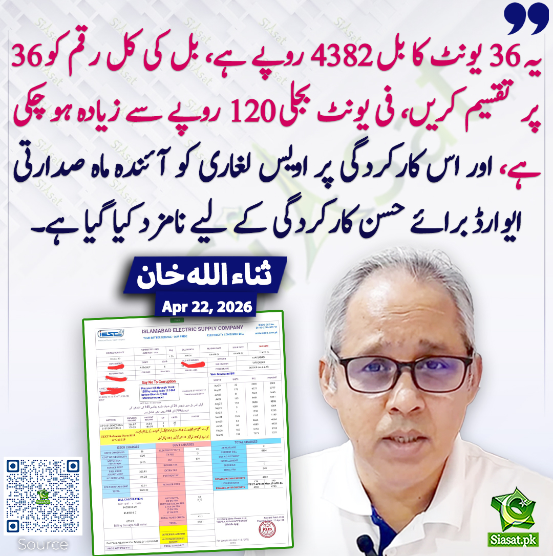 siasatpk's tweet image. یہ 36 یونٹ کا بل 4382 روپے ہے، بل کی کل رقم کو 36 پر تقسیم کریں، فی یونٹ بجلی 120 روپے سے زیادہ ہو چکی ہے، اور اس کارکردگی پر اویس لغاری کو آئندہ ماہ صدارتی ایوارڈ برائے حسن کارکردگی کے لیے نامزد کیا گیا ہے۔ ثناء اللہ خان
#pakistan  @SanaullahDawn 
خبر کا ذریعہ جاننے کے لیے QR