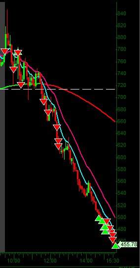 Zampetakis tweet media