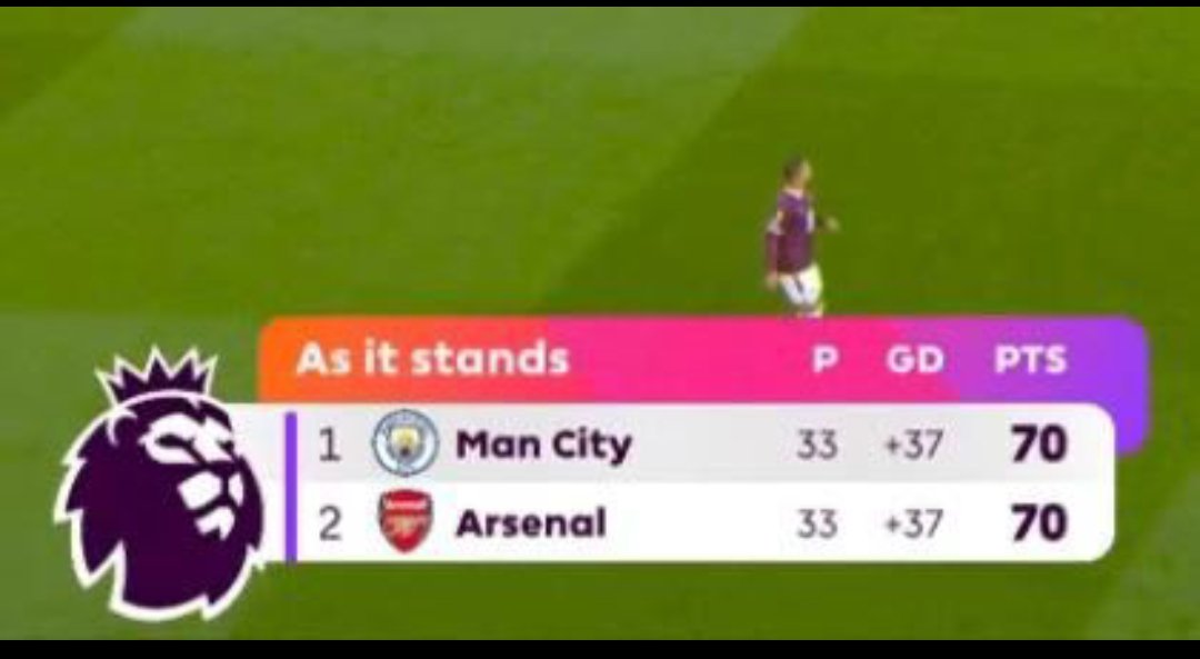 Jonard Post tweet media