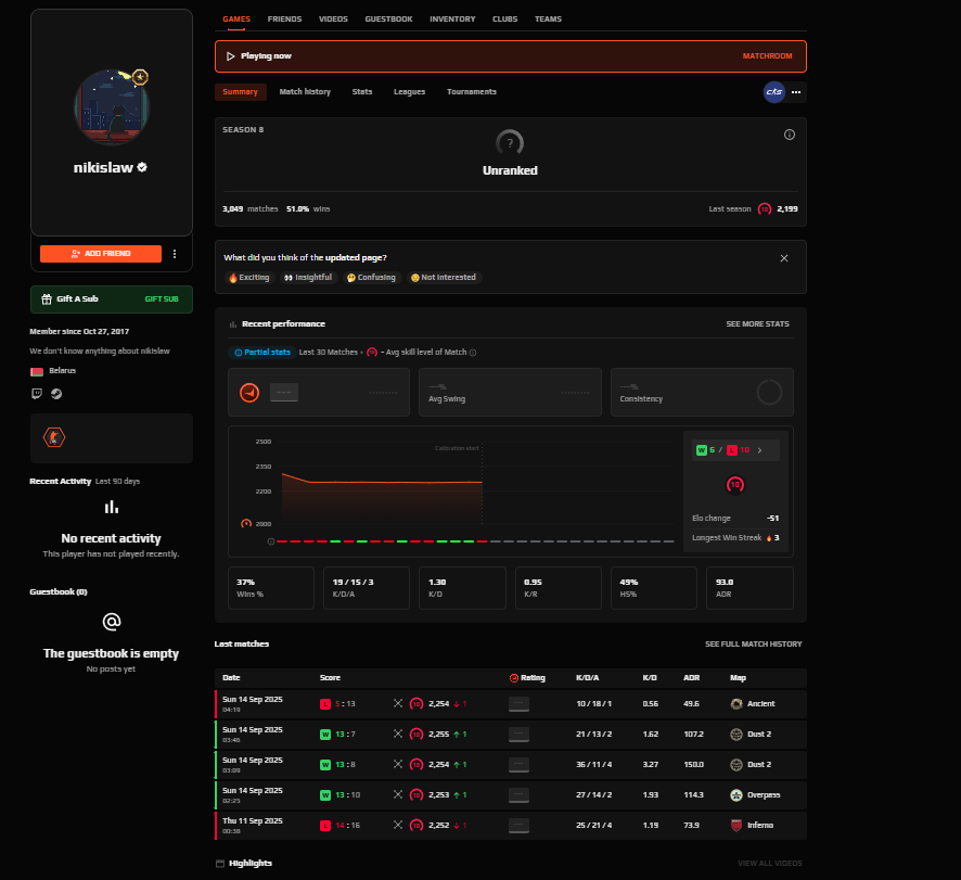 V1510N_CS's tweet photo. @FACEITcs or how about this guy i had to dodge the game after DocG? are you fucking serious? https://t.co/wlthwvK5dp