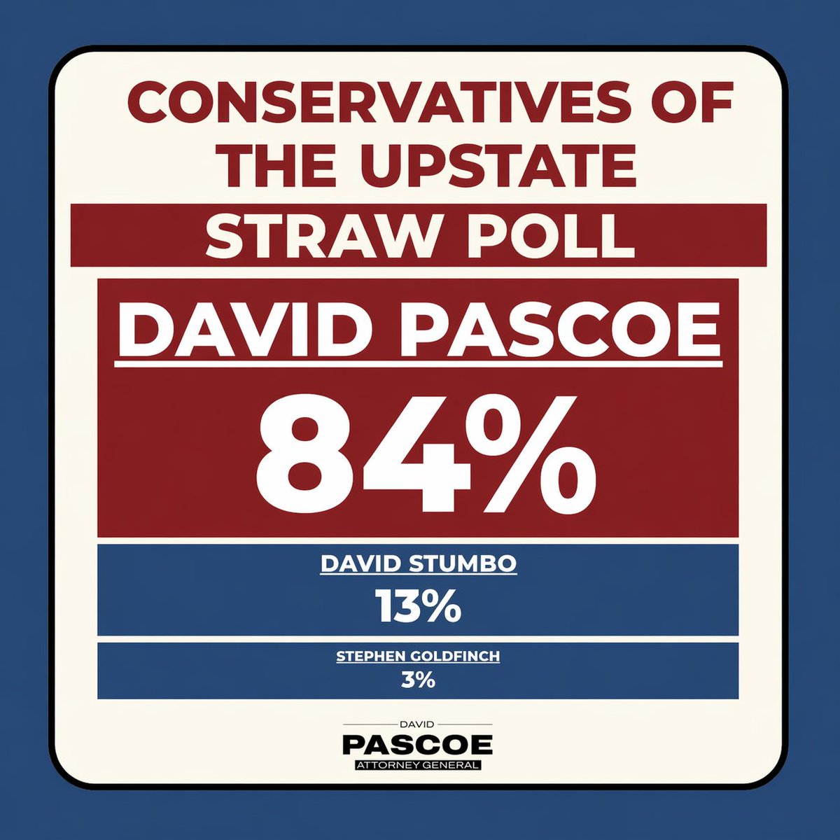 David Pascoe tweet media