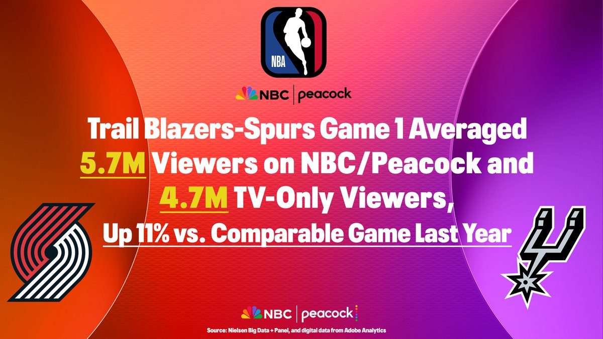 NBC Sports PR tweet media
