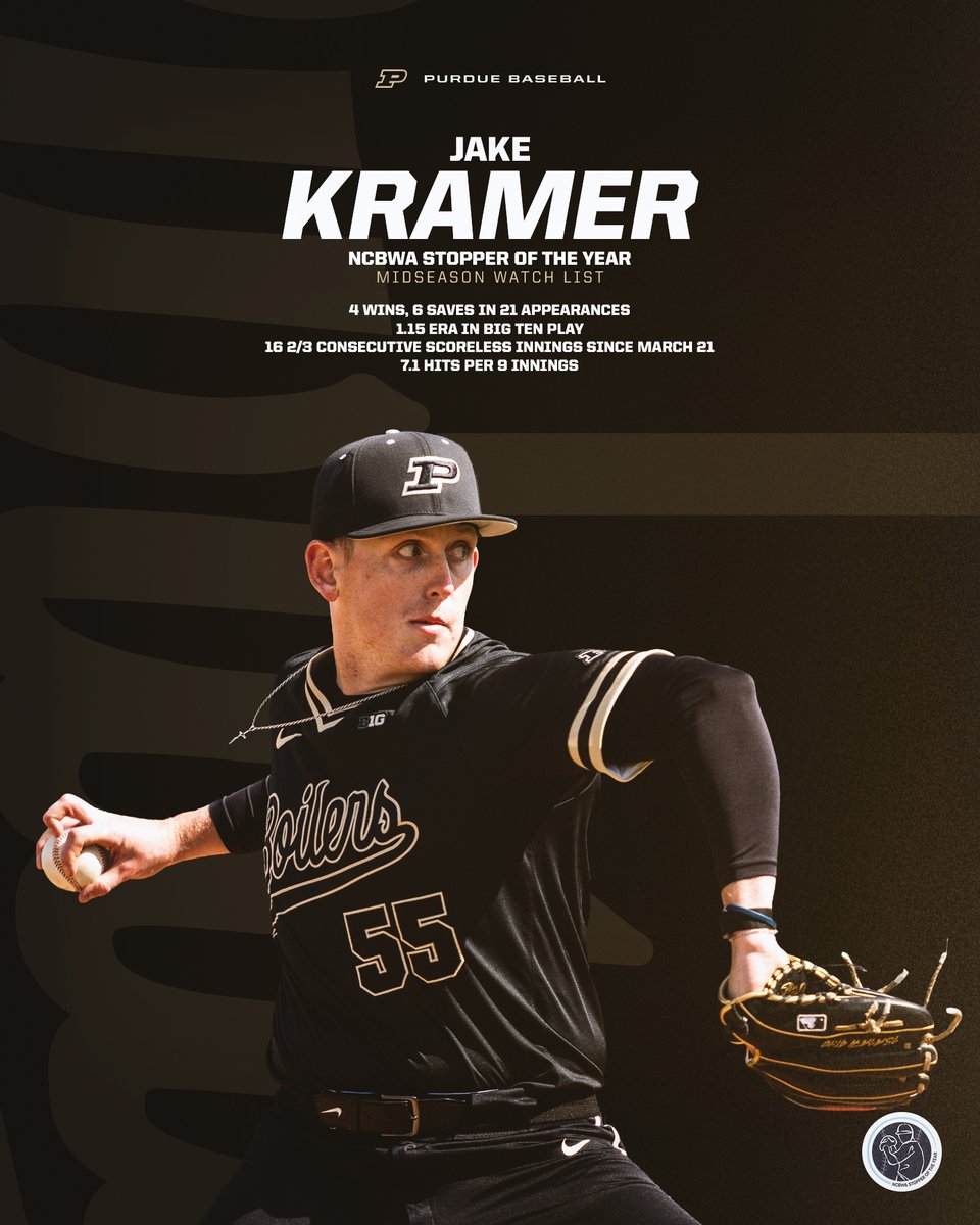 PurdueBaseball's tweet photo. Kramer has been Excellent at closing out wins. He's among a group of 18 pitchers nationally to advance from the preseason to midseason @NCBWA Stopper of the Year watch lists. #BoilerUp

🚂 Pitched in 13 of our first 21 B1G games
🚂 Has not been charged with a run in over a month https://t.co/m63uzzzWVW