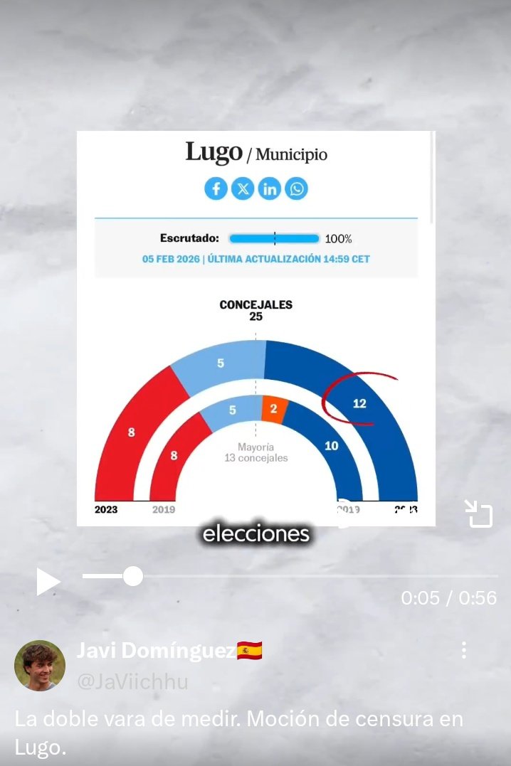-"El PP ganó las elecciones"🫪

-Estamos en un sistema parlamentario 🤔

-"El PP ganó las elecciones"🫪

-PSOE y BNG suman 🤨

-"El PP ganó las elecciones"🫪

-13>12 🙄

-... "El PP ganó las elecciones"🫪

-😩