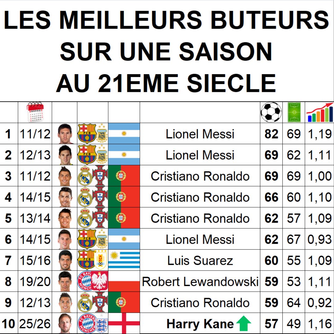 PopFoot tweet media