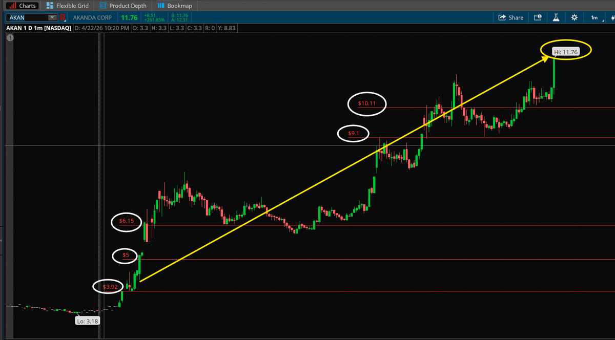 PlayBookTrades 🎯 tweet media