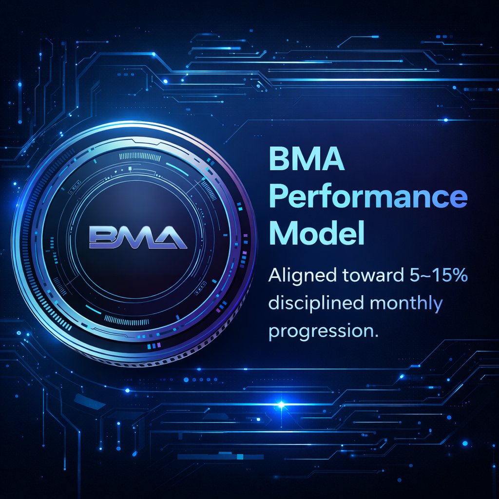bmaofficial26's tweet image. Built on precision. Driven by discipline.

The BMA Performance Model aligns with a 5–15% monthly progression framework, ensuring calculated expansion while maintaining long-term sustainability.

Growth is engineered — not assumed.

#BMAPerformance #StrategicGrowth #CryptoModel