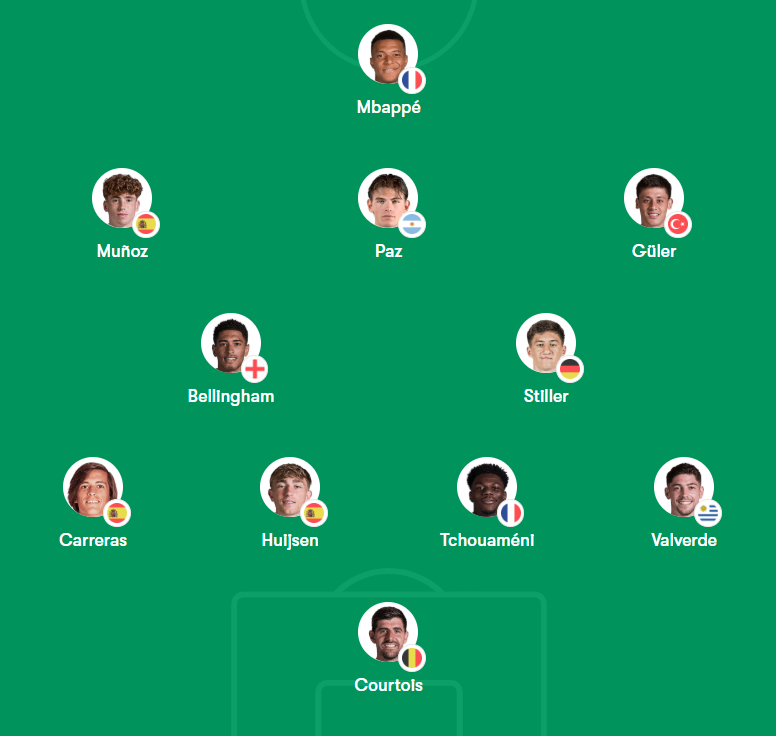 EDWIN MAMANI tweet media