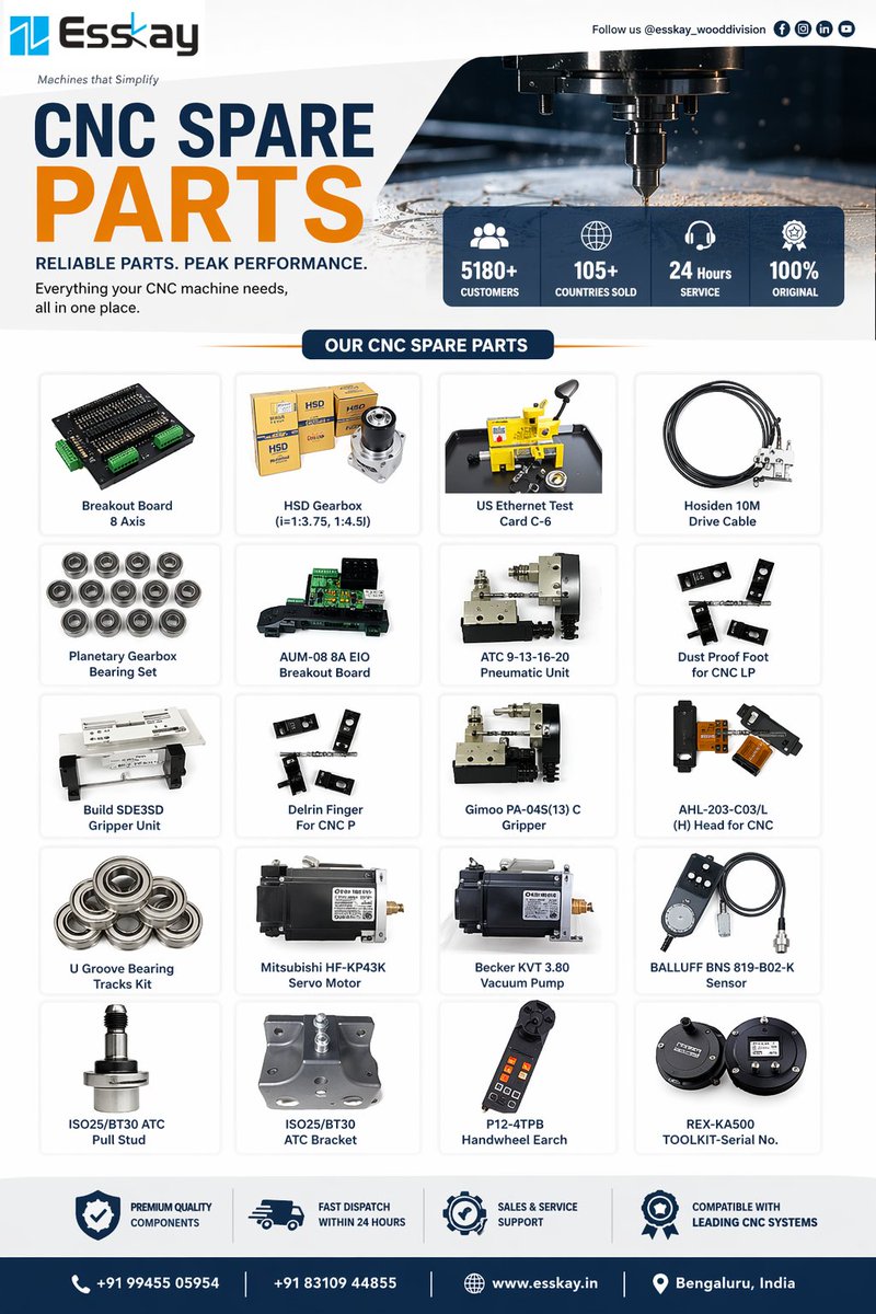 Esskay_Wood's tweet image. Power your CNC machines with reliable spare parts ⚙️

✔️ Original components
✔️ Fast dispatch
✔️ Global reach
✔️ Expert support
All your CNC needs in one place.
#CNC #Manufacturing #Engineering