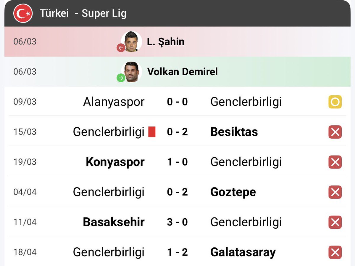 FenerXtra | Fan tweet media