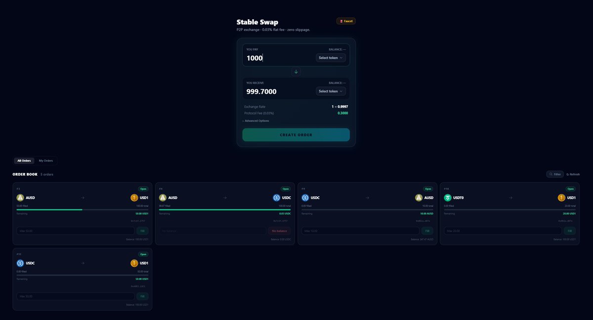 Mongo | Finance (mainnet arc) tweet media