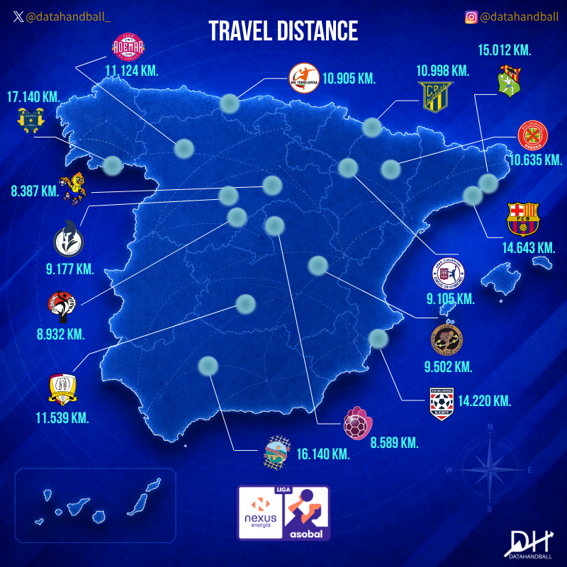 datahandball tweet media