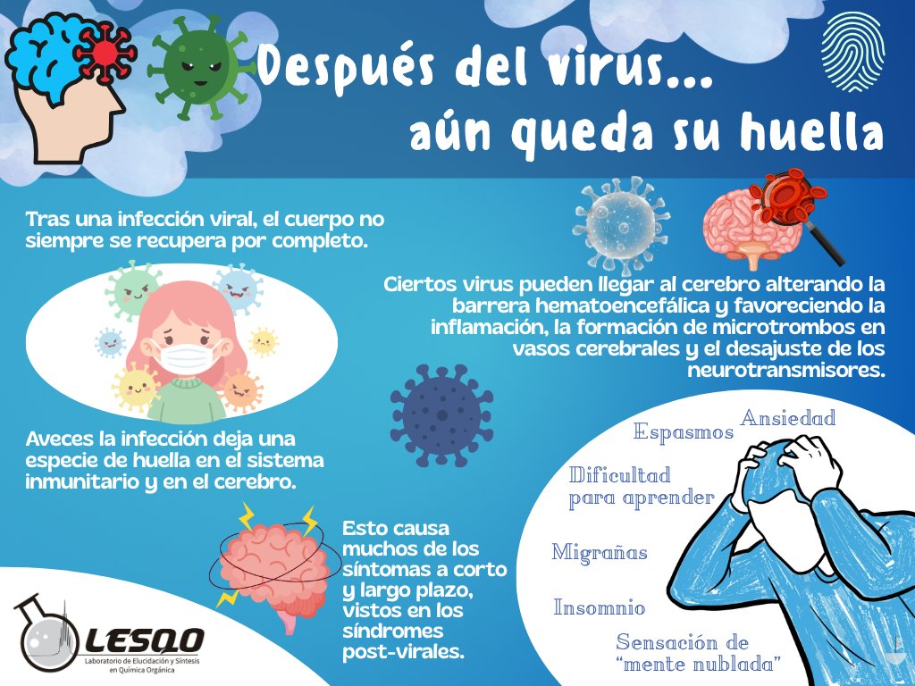 😷Lamentablemente después de las infecciones virales aún hay problemas que pueden presentarse... el día de hoy les compartimos un poco de información sobre la huella que los virus pueden dejarnos y cómo se asocia con los diversos síndromes post-virales 🧠 doi.org/10.36346/sarjb…