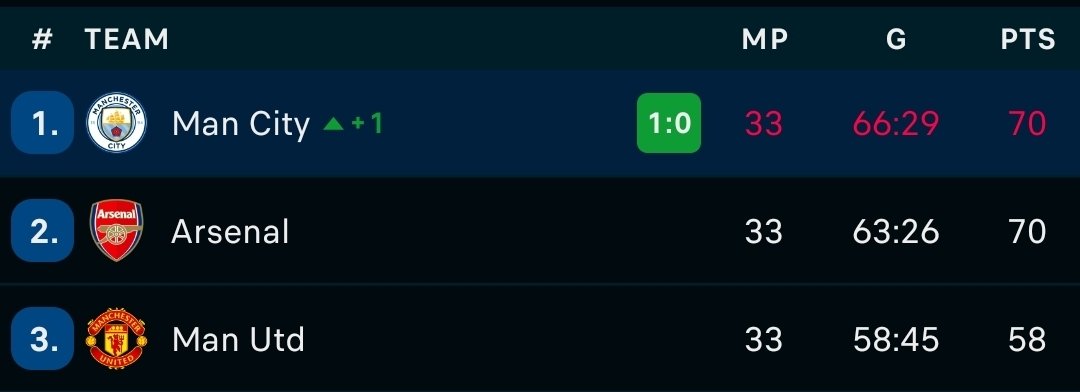 Thealpha tweet media