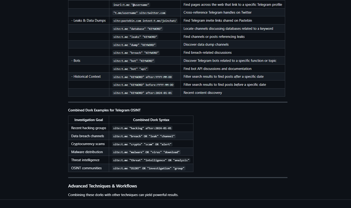 d4rk_intel's tweet image. Telegram OSINT Intelligence

D4rk_Intel-OSINT-Investigative-Toolkit has been updated with Telegram OSINT - a powerful angle for investigations, as the platform hosts vast amounts of public data that isn't always easy to navigate with its native search. 

#OSINT #Cybersecurity