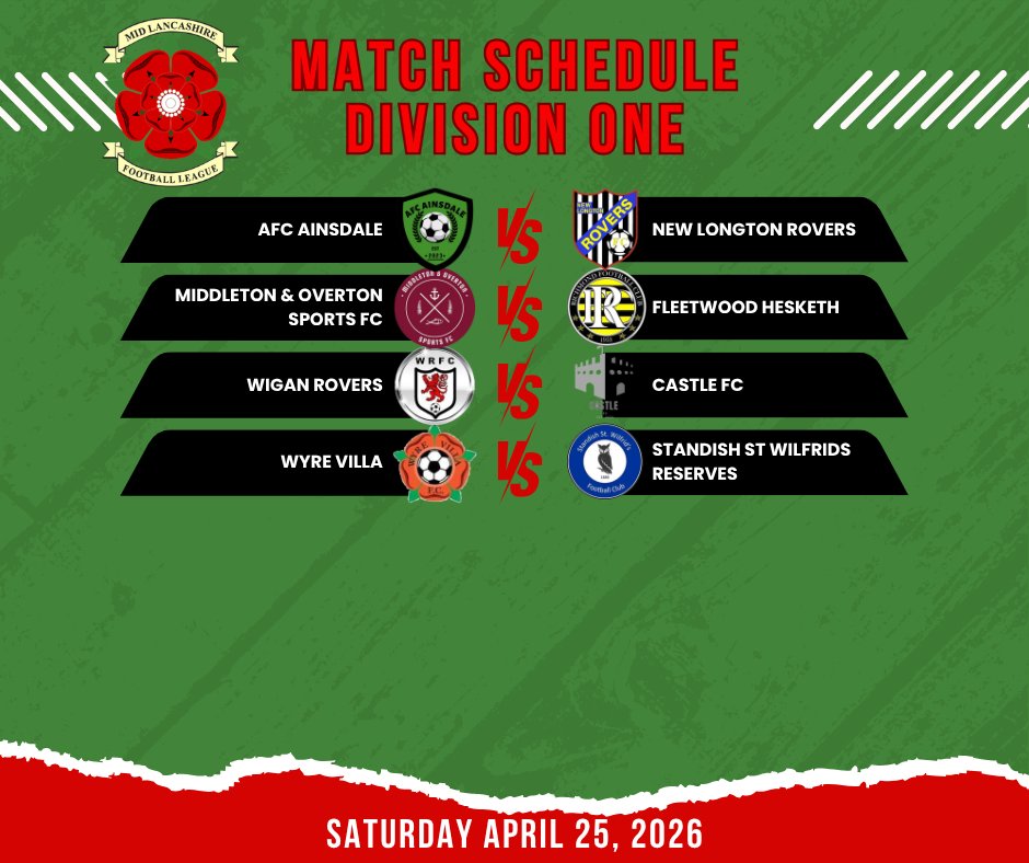 mid_lancs's tweet photo. All eyes in Div One on @wyrevillafc v @wilfs_fc Reserves as the visitors chase leaders @SnAReserves, who are firmly on course to win the league, while @RoversWigan v @_CastleFC looks a mismatch in the run‑in with home and away points still to play for.
#MidLancsFL #DivOne https://t.co/VPAgOzFcyl