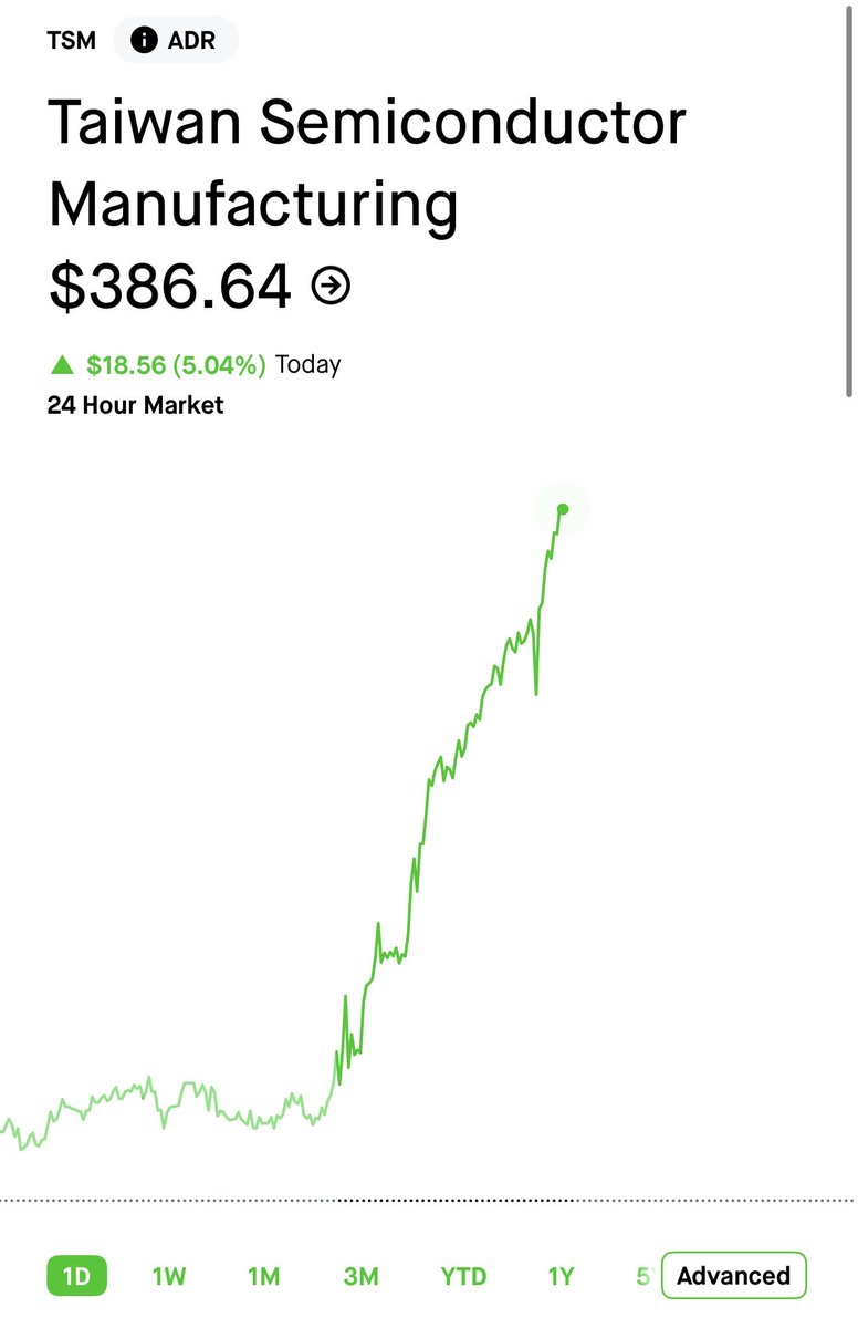 Vulture trades 🦅 tweet media